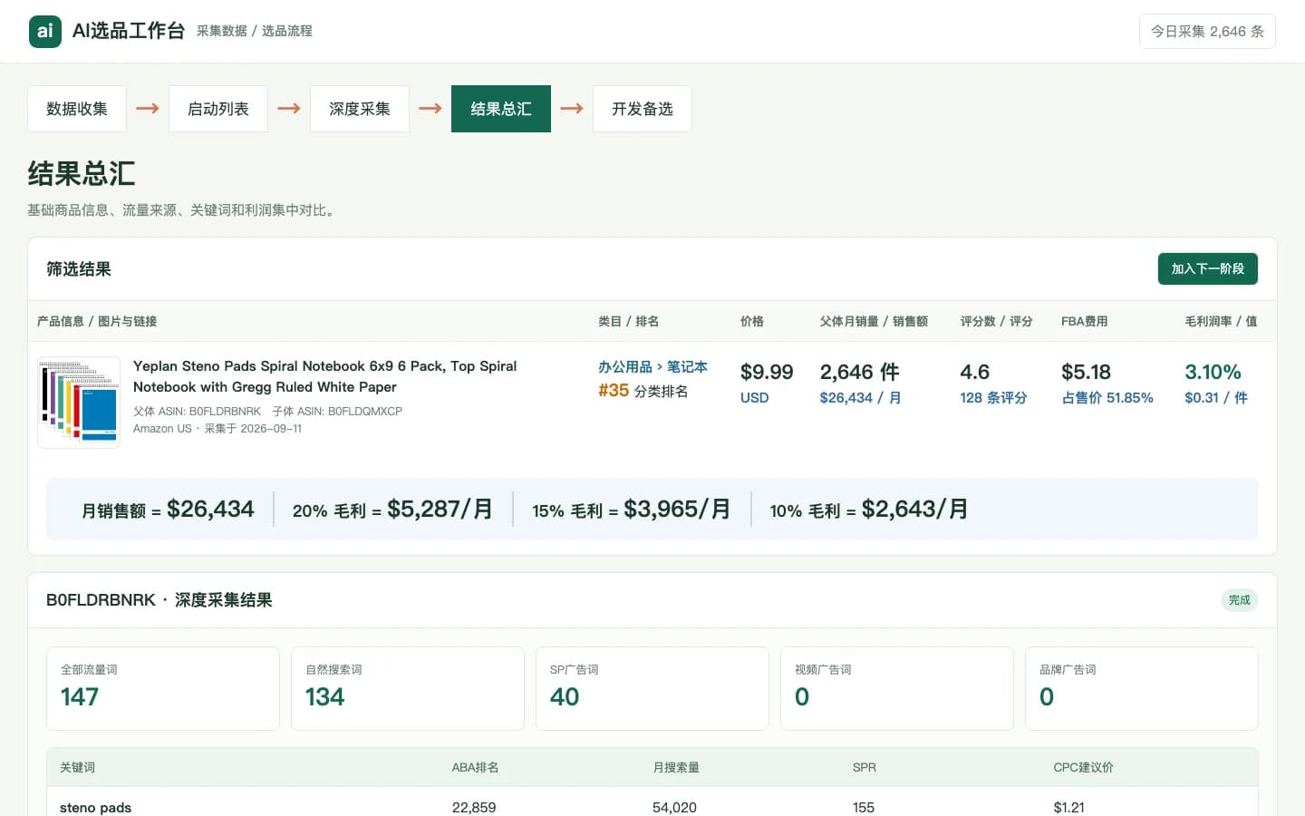 AI 选品工作台界面预览